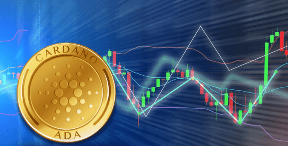 Advanced News Analysis Techniques for Profitable Trading