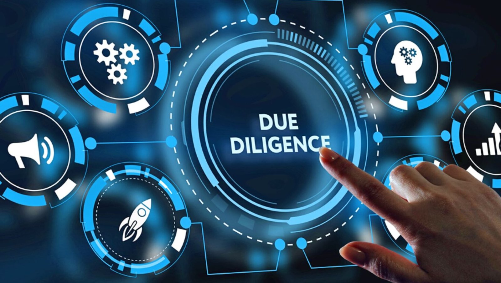 Due Diligence and Research Methods
