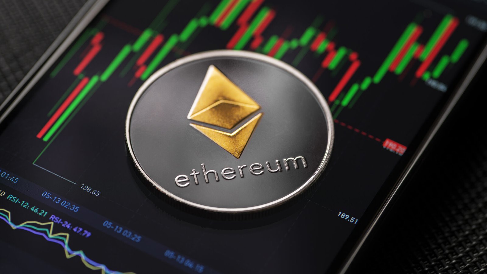 Ethereum Price Forecasts and Technological Developments