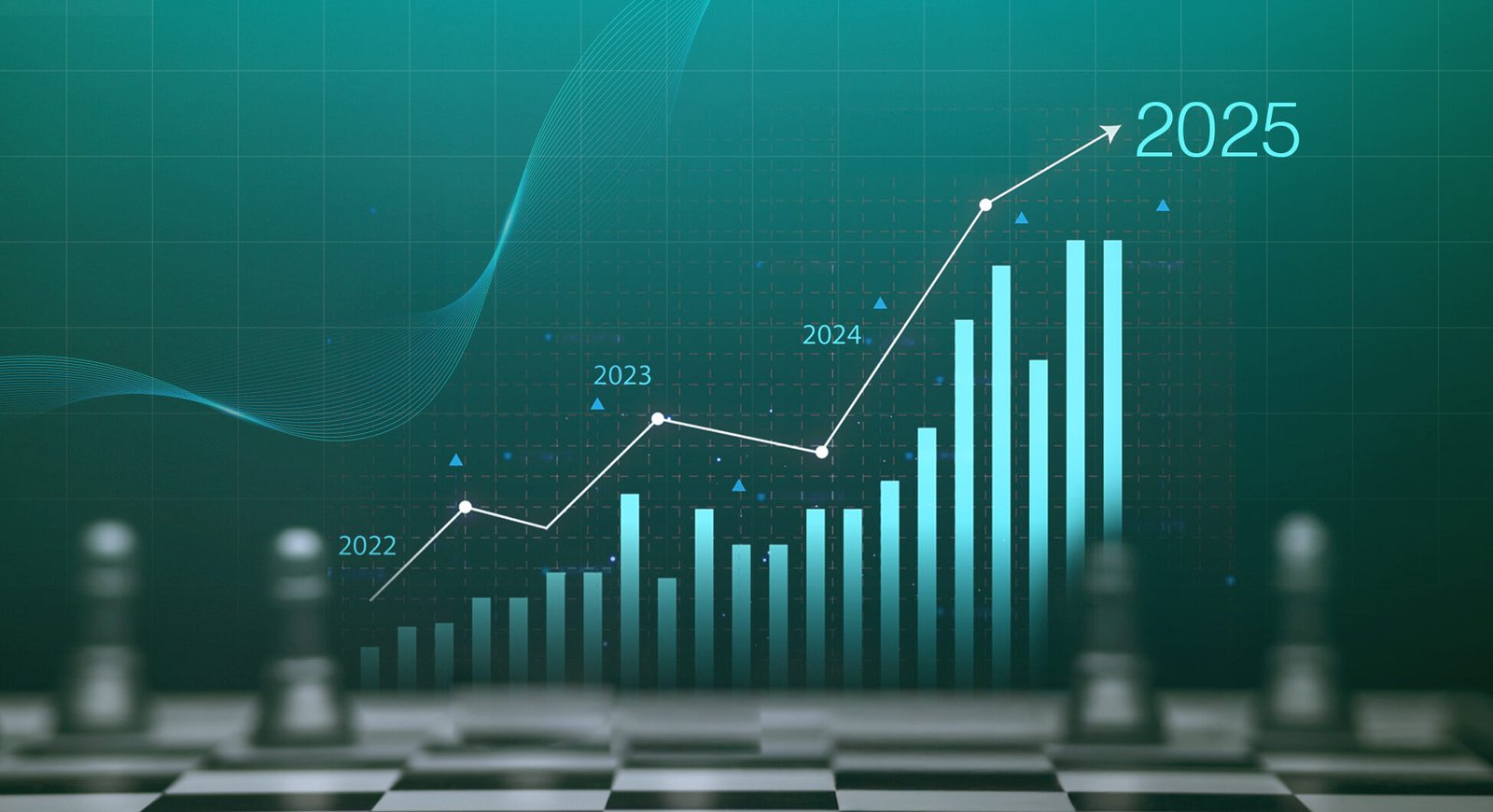 Future Outlook and Market Predictions