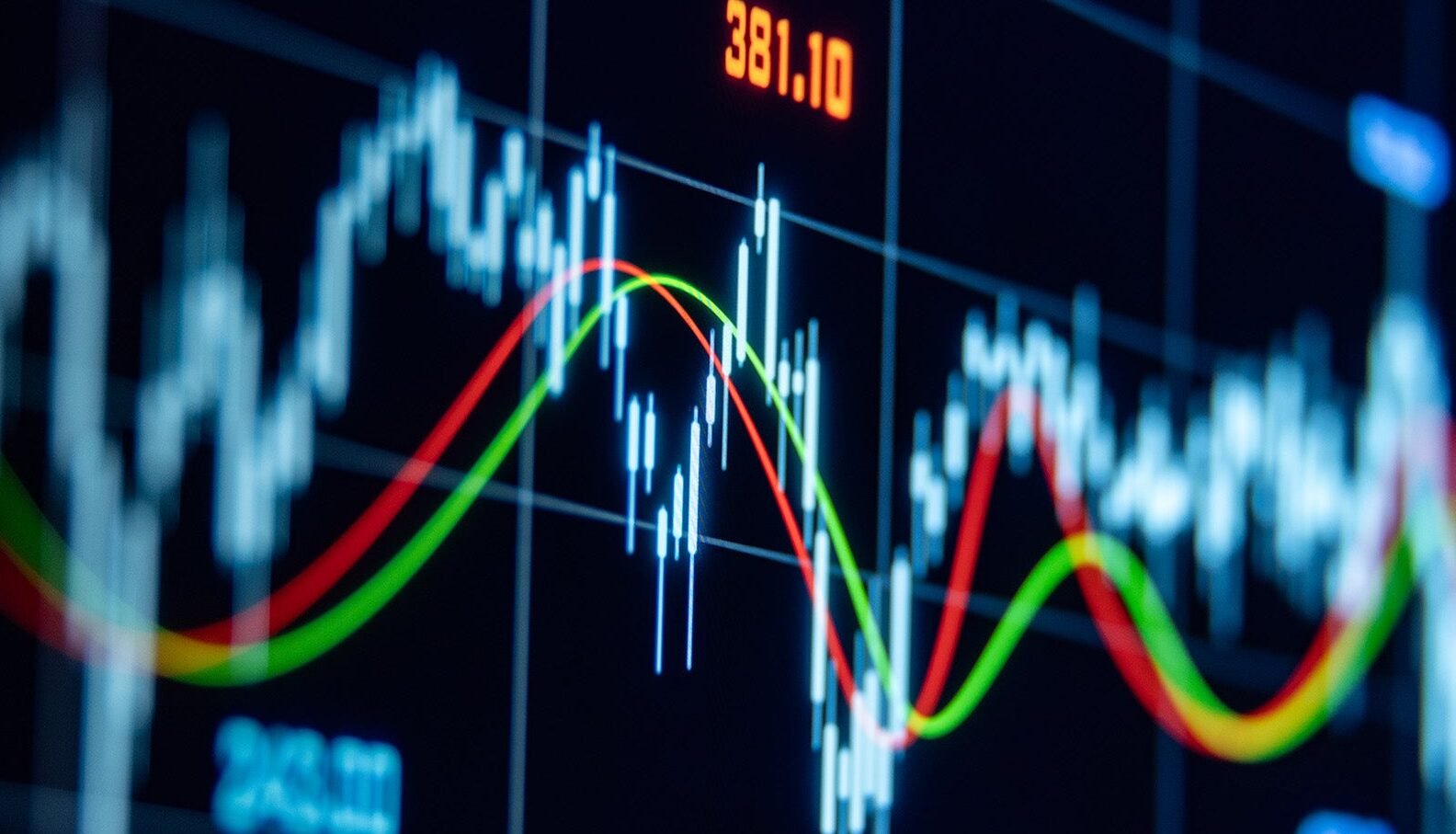 Institutional Response to Market Volatility