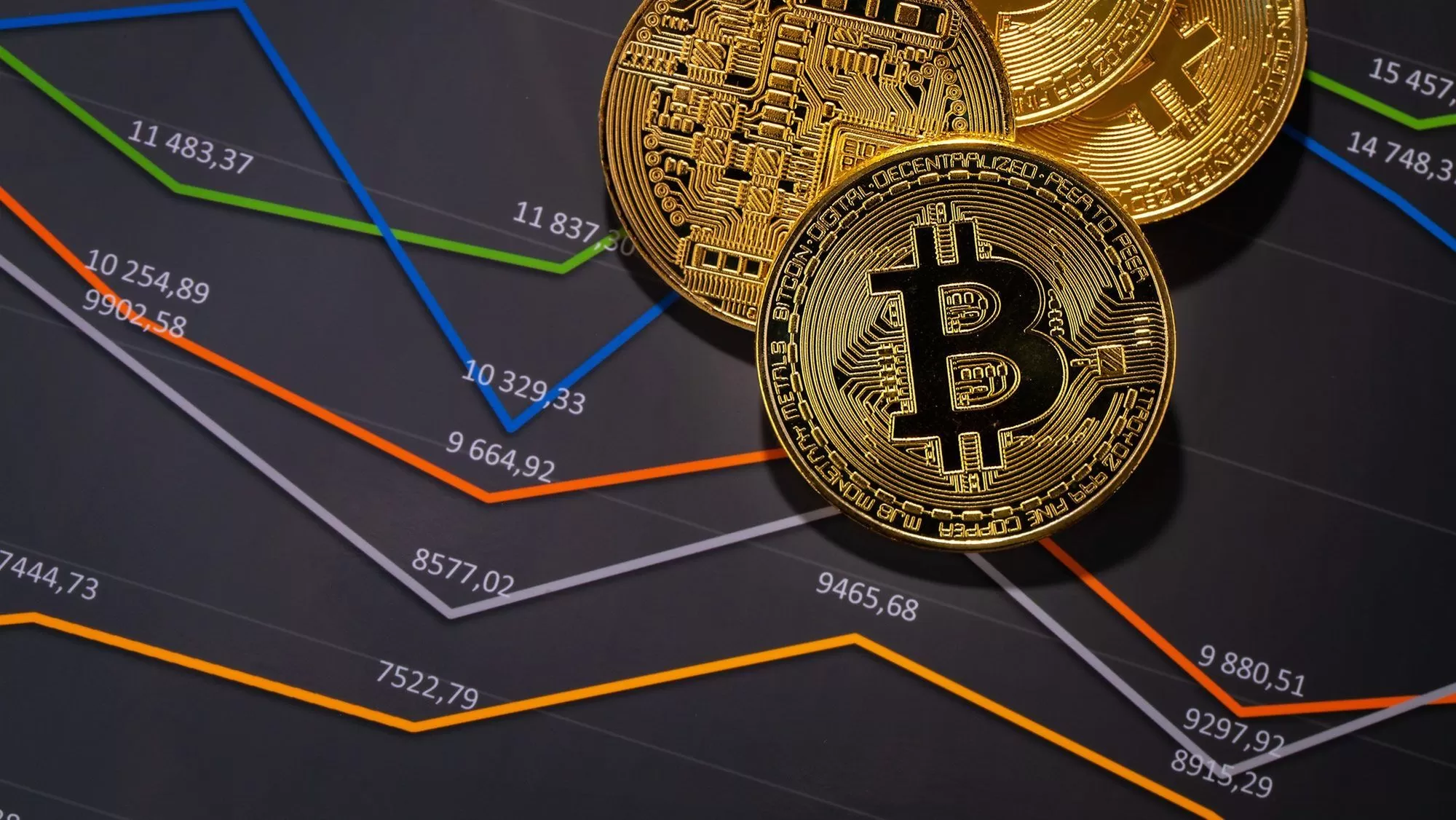 Investment Strategies Based on Bitcoin Price Predictions