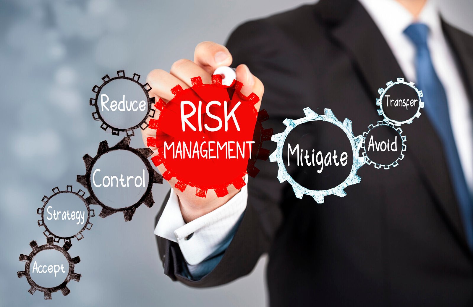 Risk Management in Signal Trading