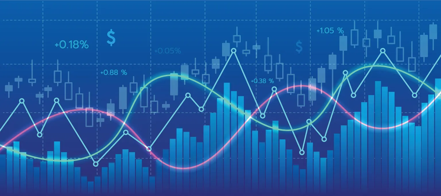 Technical Analysis and Price Pattern Recognition