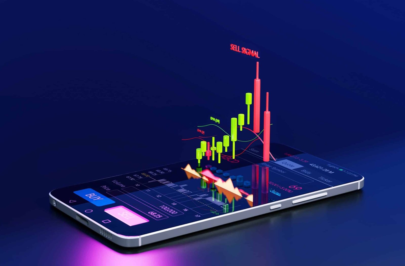 Types of Crypto Trading Signal Services