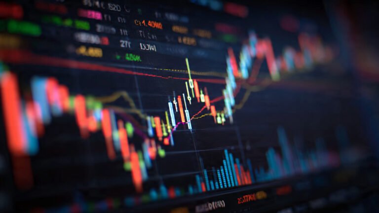 share market analysis