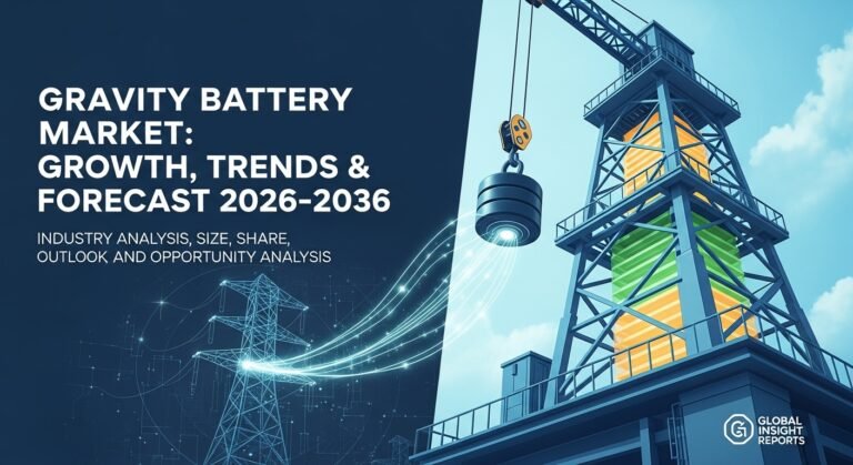 Gravity Battery Market Growth, Trends & Forecast 2026–2036